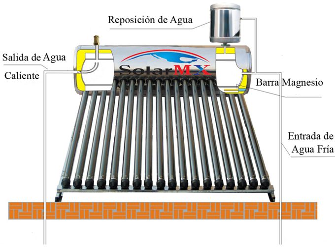 10-Tube Standard Solar Water Heater